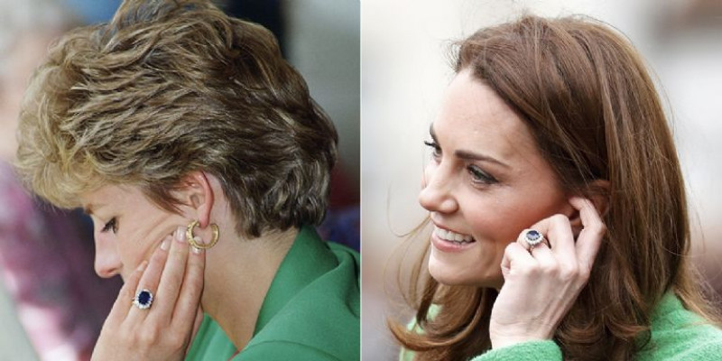 El Principe William se Separaria de Kate Middleton